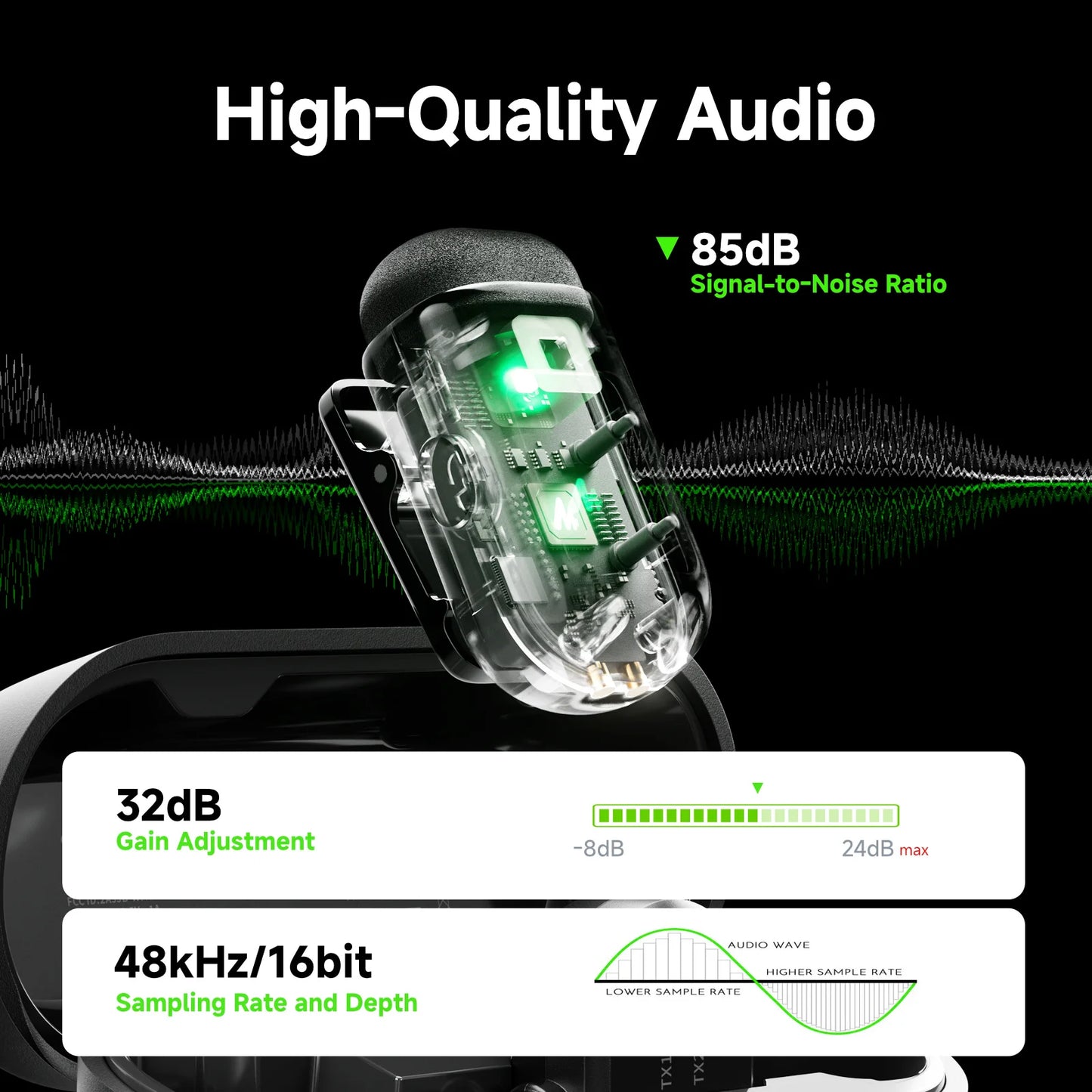 MAONO Wave T1 Mini Wireless Microphones Lavalier Microphone Noise Cancelling App Control Auto Clipping Recording Streaming Mic
