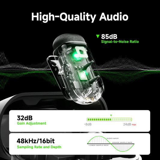 MAONO Wave T1 Mini Wireless Microphones Lavalier Microphone Noise Cancelling App Control Auto Clipping Recording Streaming Mic