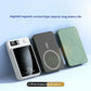 Magnetic Power Bank 50000mAh Large Capacity Wireless Fast Charging Suitable for iPhone Xiaomi Huawei universal mobile Power Bank