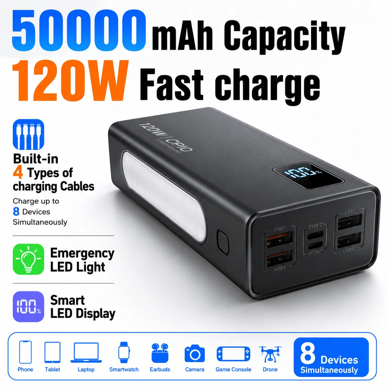 50000mAh Power Bank 120W Fast Charging Portable Charger Built-in Cable External Battery Pack PD USB C LED Display Powerbank